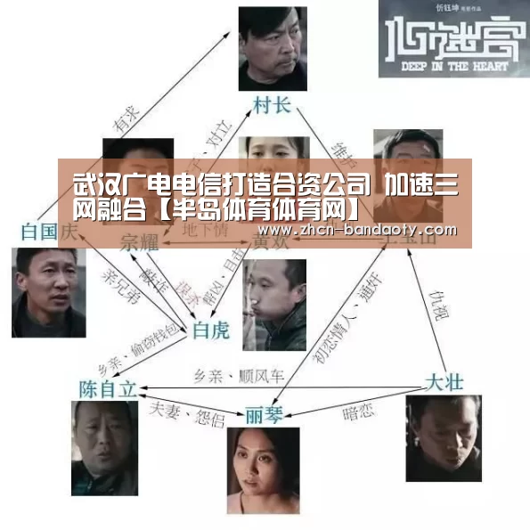 半岛体育线上观看